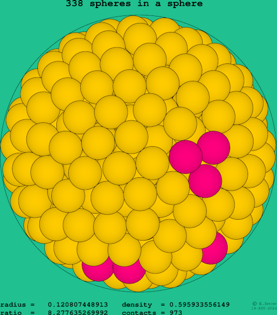 338 spheres in a sphere