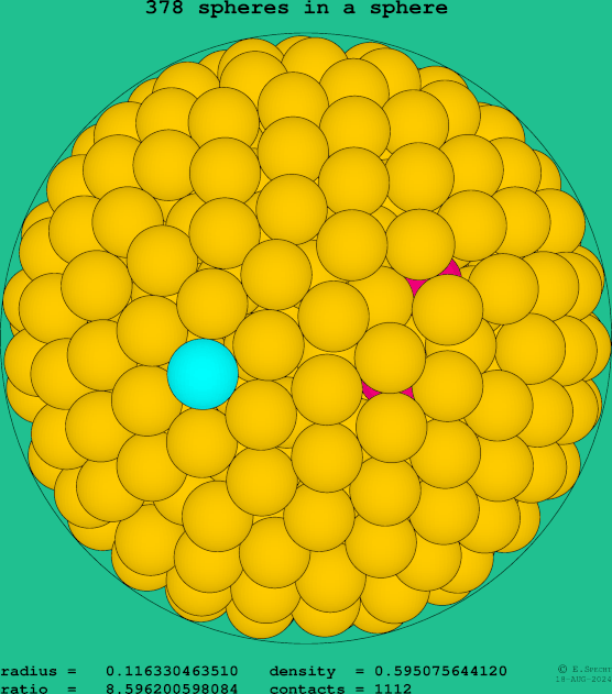 378 spheres in a sphere