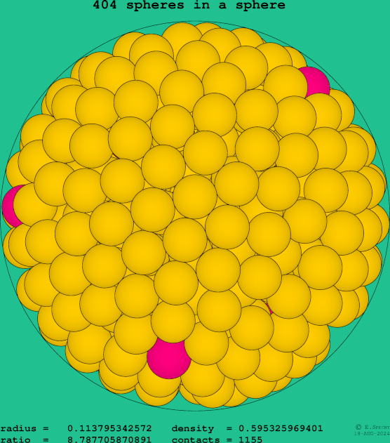 404 spheres in a sphere