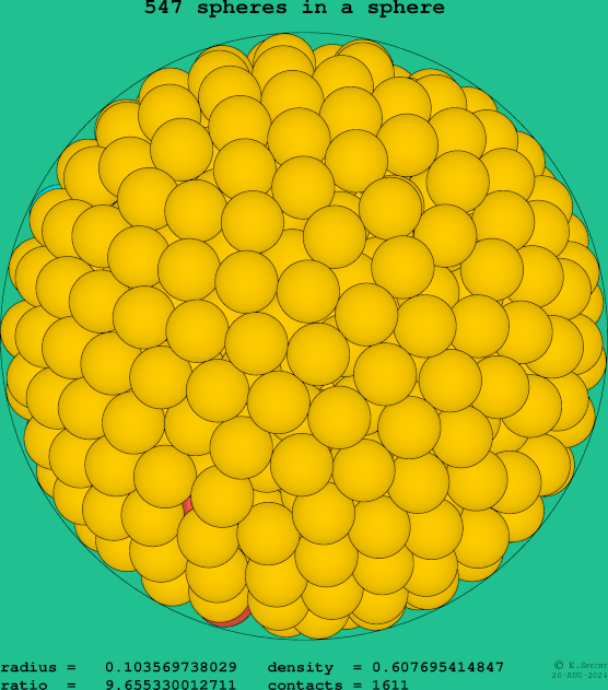 547 spheres in a sphere
