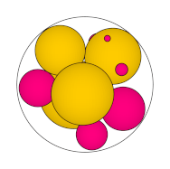 Spheres in a sphere