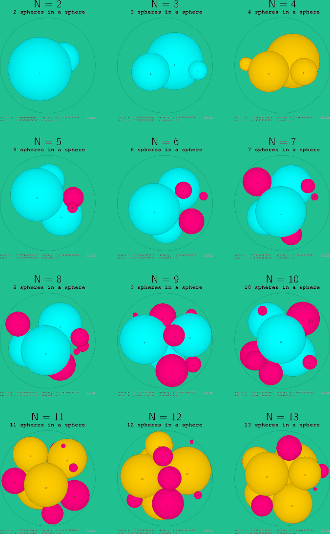 2-13 spheres in a sphere