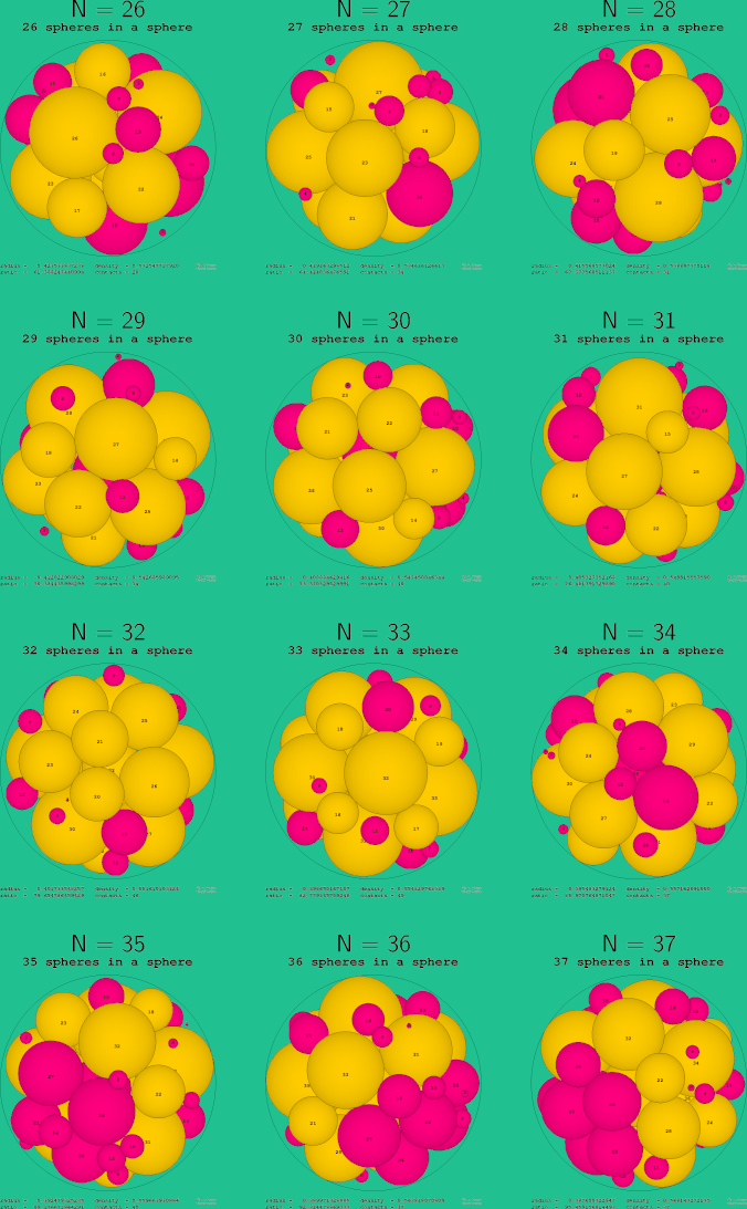 26-37 spheres in a sphere