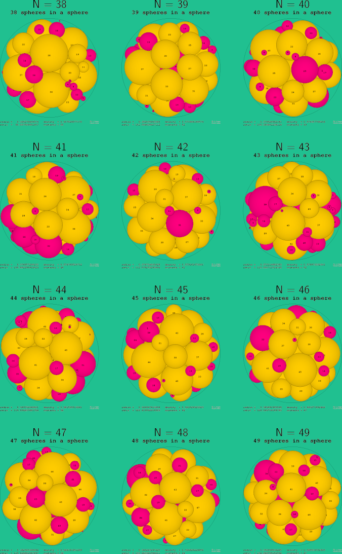 38-49 spheres in a sphere