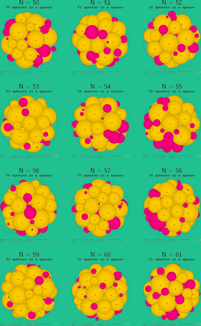 50-61 spheres in a sphere