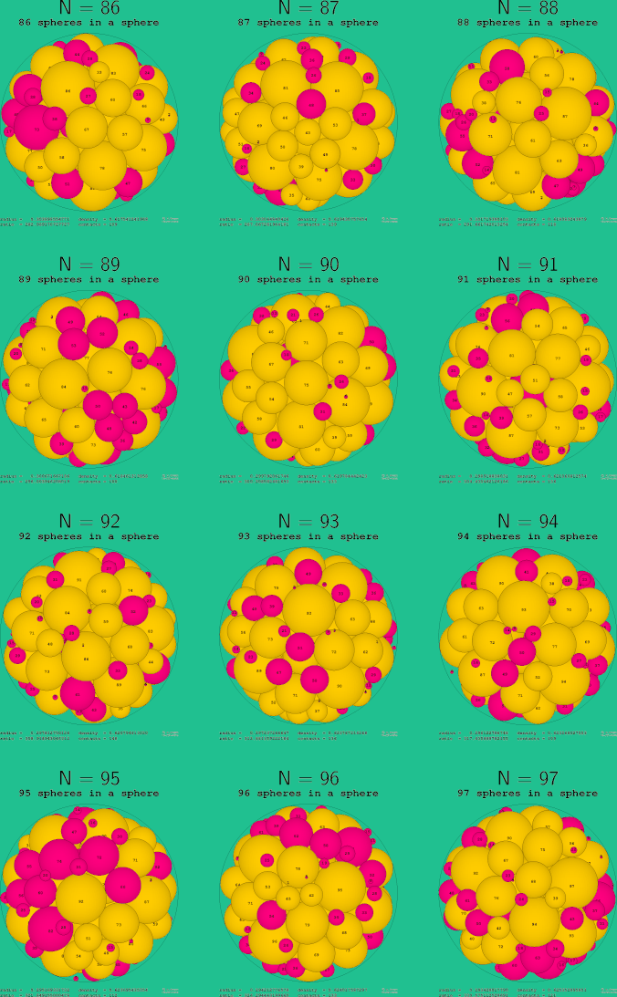 86-97 spheres in a sphere